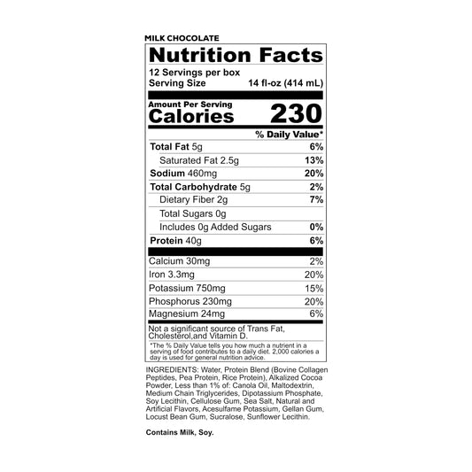 REDCON1 MRE RTD Milk Chocolate glass close-up showcases convenient ready-to-drink nutrition