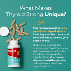 Redd Remedies Thyroid Strong with ashwagandha suggesting resilience for daily life