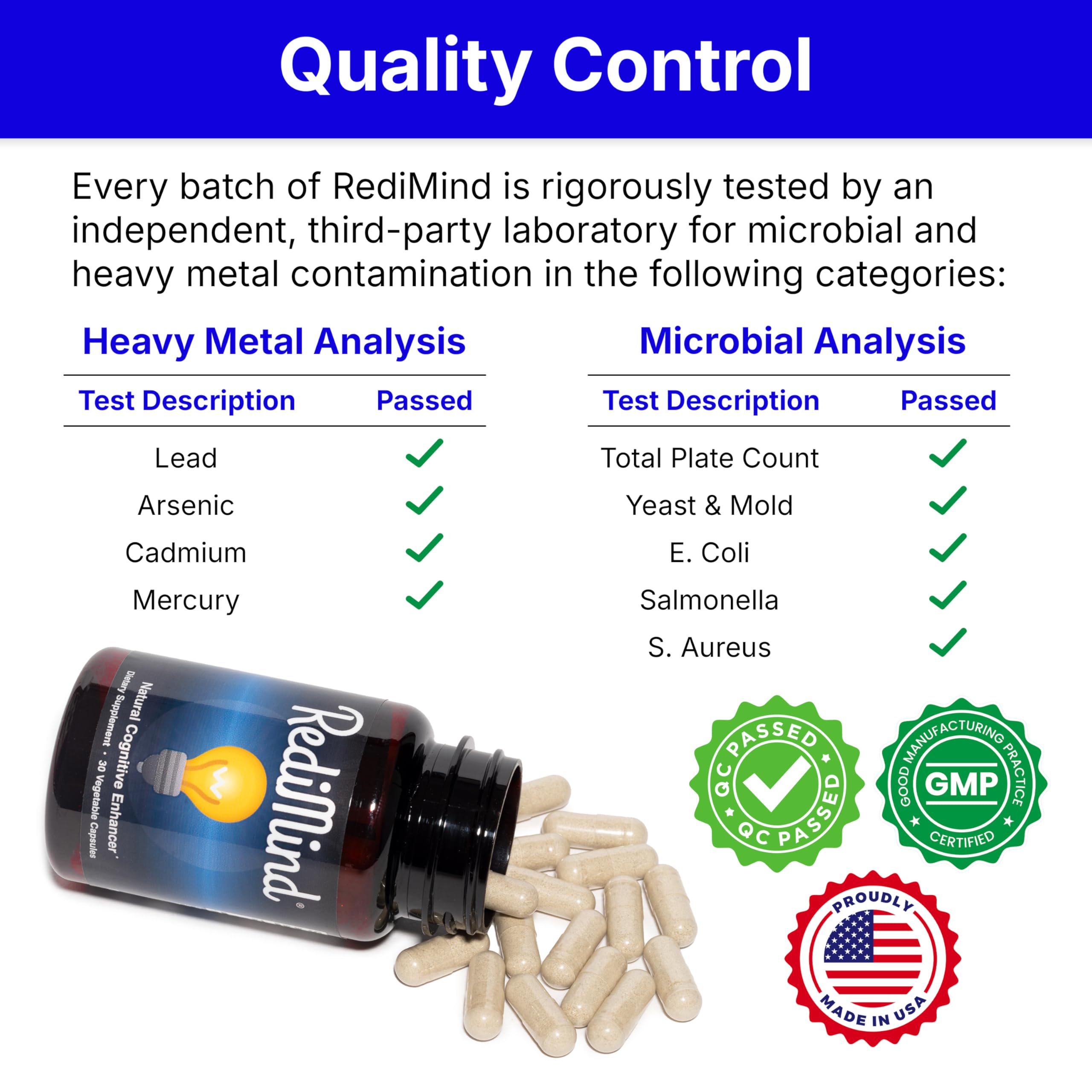 RediMind GMP-certified facility icon communicates safety and quality