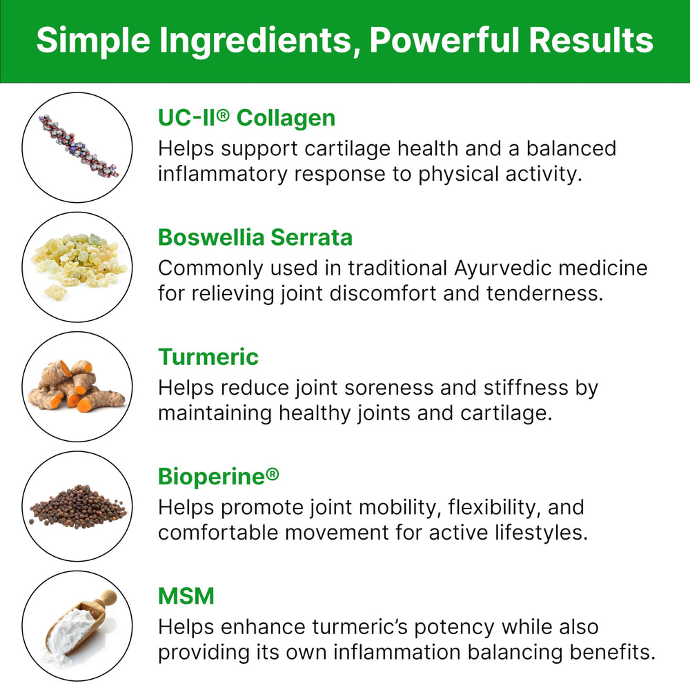 RediMove capsules close-up highlighting vegetable capsule design