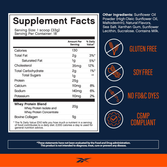Reebok REEBUILD whey protein blend blends for fast recovery.
