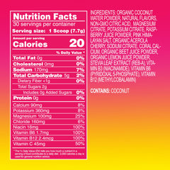 Icons depicting the five electrolytes and vitamins included with Reef Replenish.