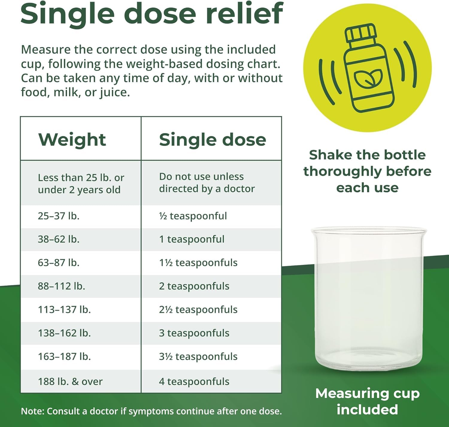 Adult dosing chart helps safe, weight-based dosing with REESE'S PINWORM.