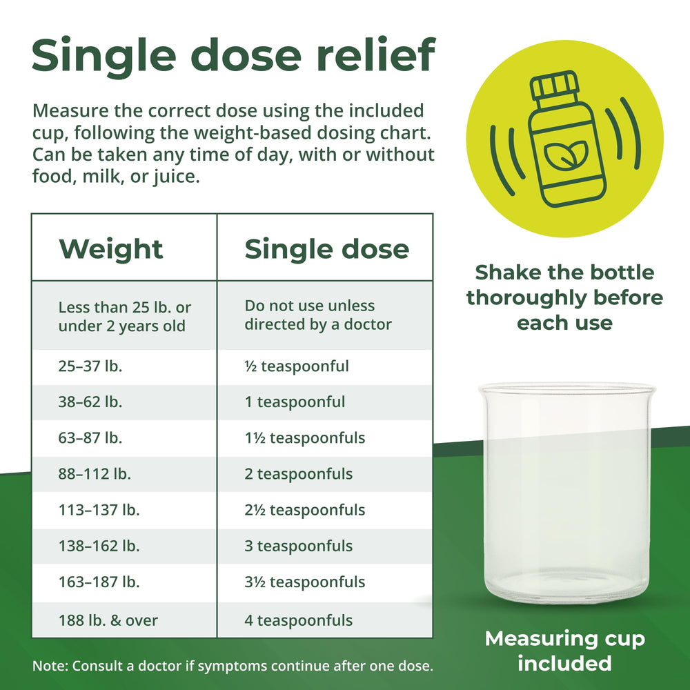 Single-dose format for simple treatment for adults and kids 2+.