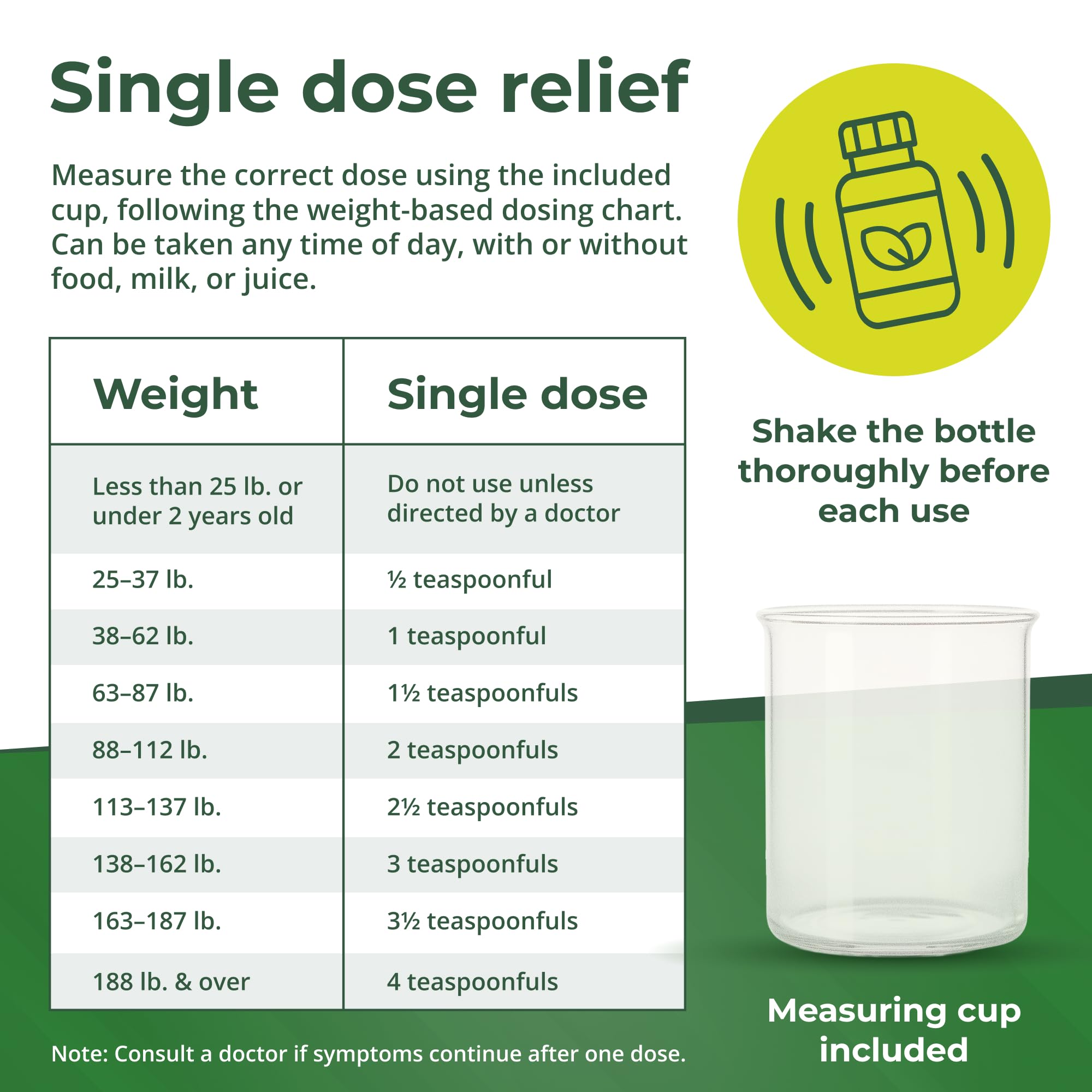 Safety label emphasizing prescription-strength pyrantel pamoate ingredient.