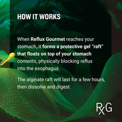REFLUX GOURMET scoop after meals demonstrates simple dosing.