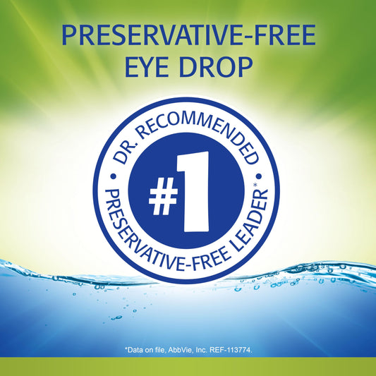 Close-up of a single drop dispensing from Refresh RELIEVA PF XTRA.