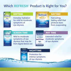 Desk-side scene with Refresh RELIEVA PF XTRA during screen time for relief.