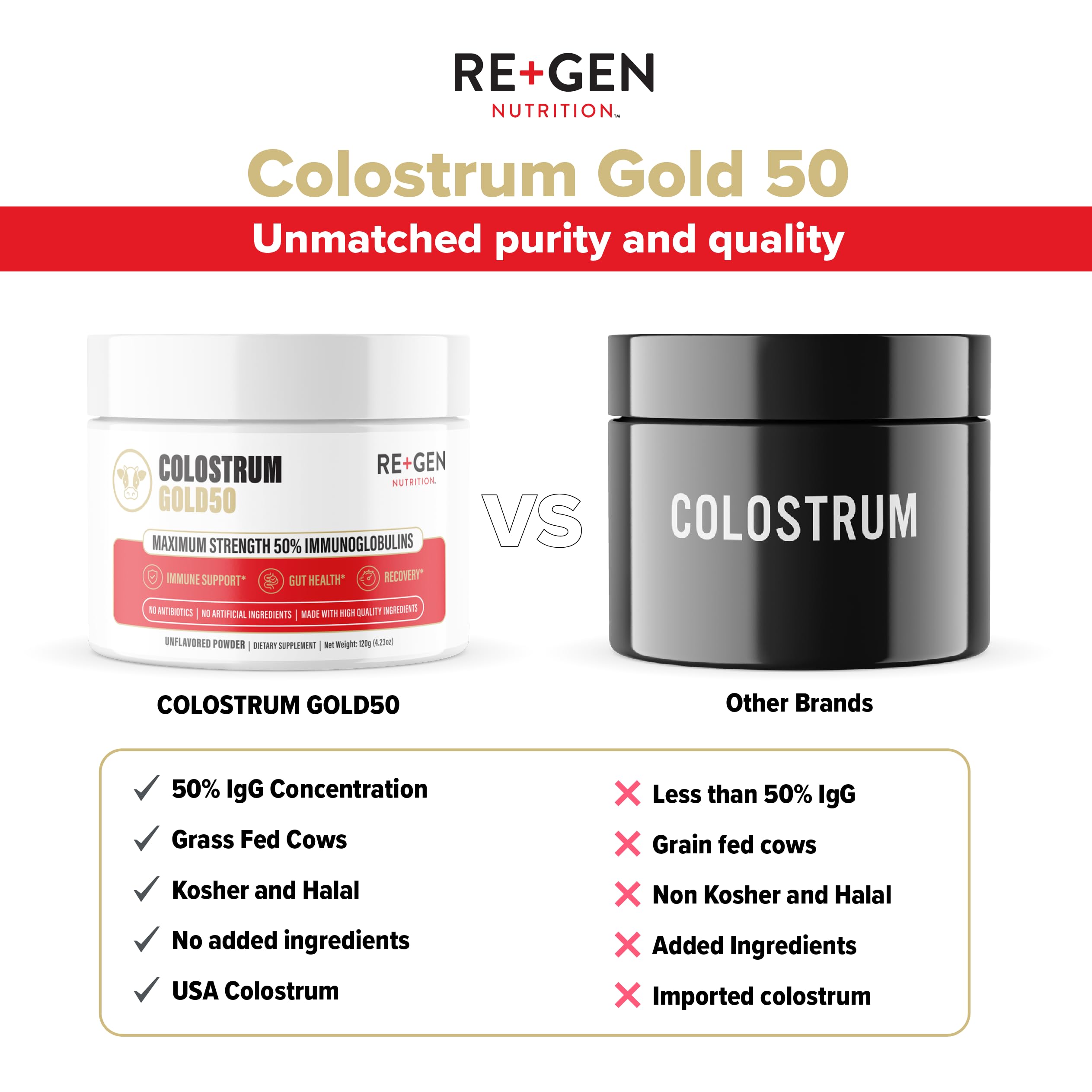 Re+Gen Colostrum Gold 50 scoop highlights easy mixing into drinks.