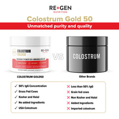 Re+Gen Colostrum Gold 50 scoop highlights easy mixing into drinks.
