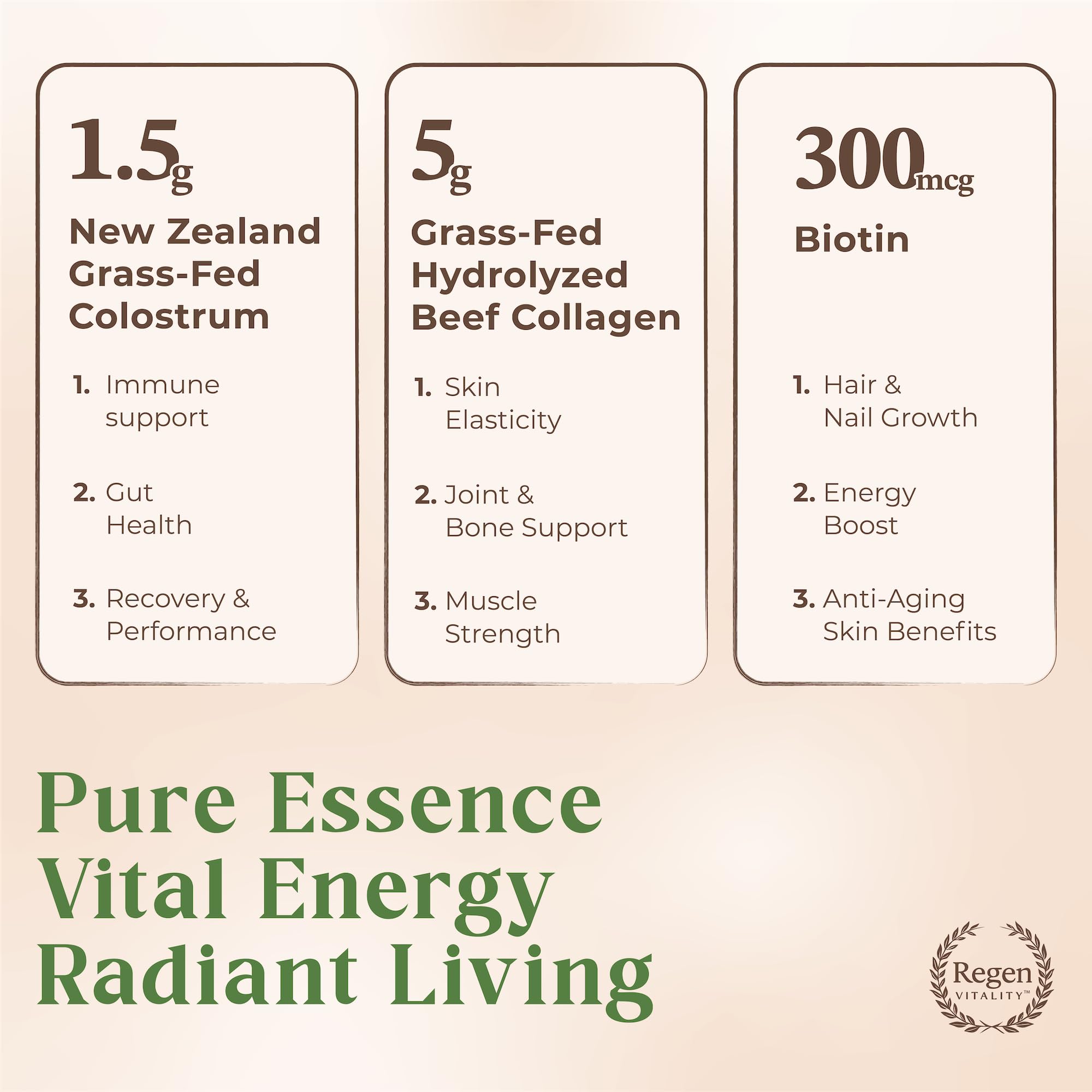 Regen Vitality glass and product highlighting hair, skin, and nails support.