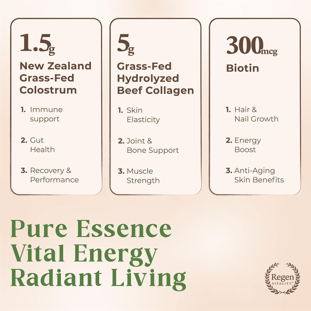 Regen Vitality glass and product highlighting hair, skin, and nails support.
