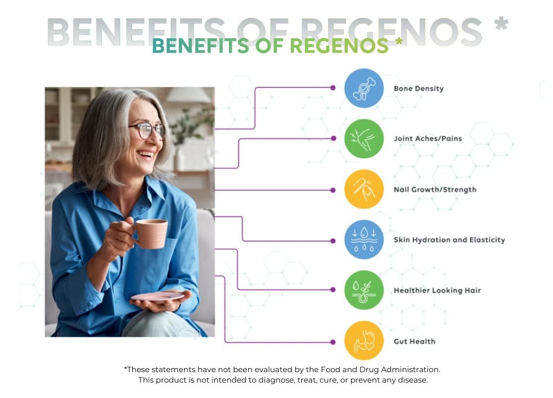 ReGenos Joint Health with FORTIGEL and clinical evidence.