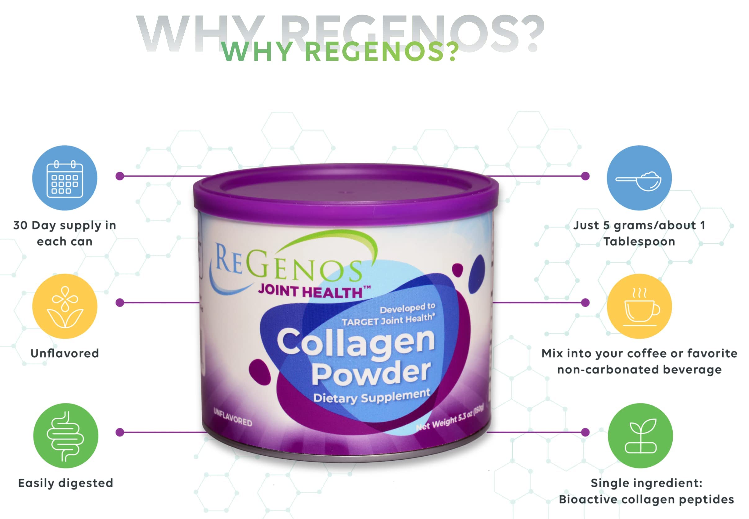 ReGenos Joint Health eco-friendly non-plastic packaging.