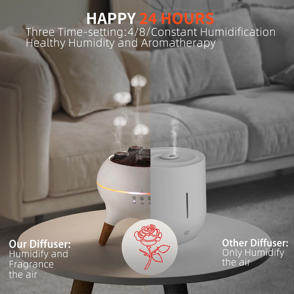 REGINEXT Mushroom Cloud Humidifier living room setup for home, office, studio.