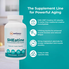 Reignite SHEatine capsules pouring into hand for easy intake.