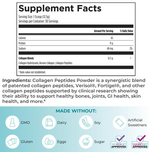 Reignite Wellness collagen peptides scoop for easy protein boost