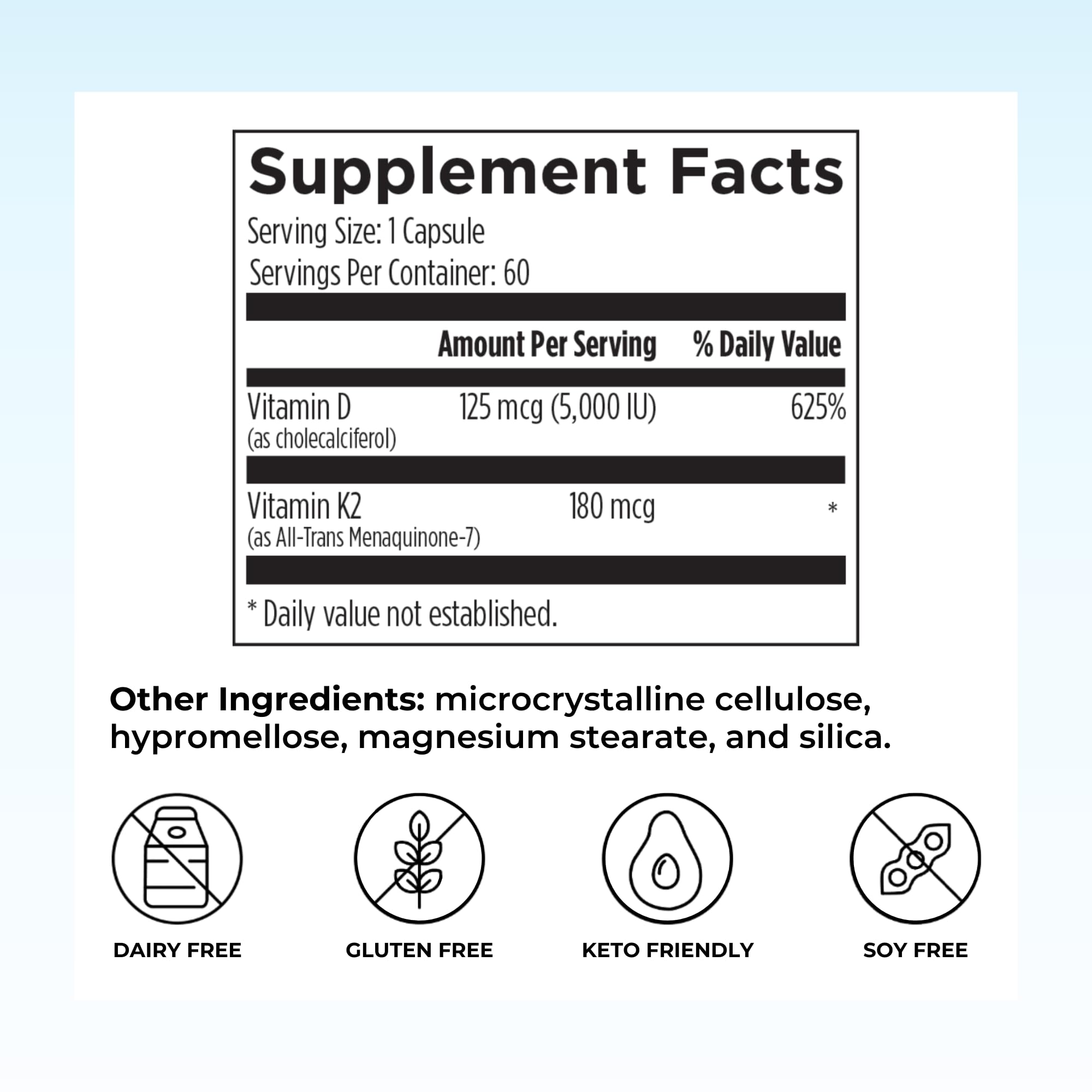 Close-up of Reignite Wellness Vitamin D Plus softgels highlighting high absorption.