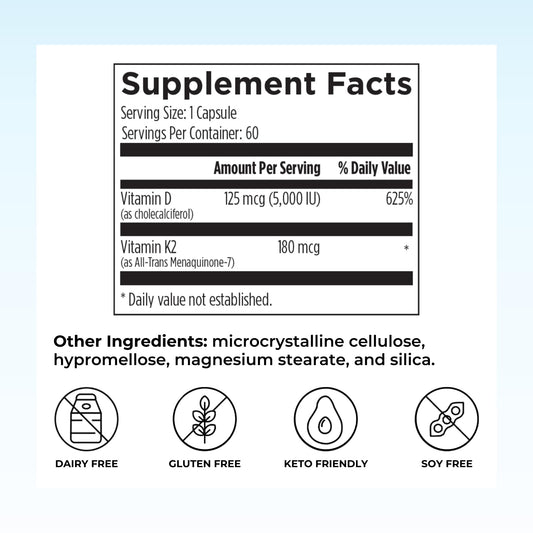 Close-up of Reignite Wellness Vitamin D Plus softgels highlighting high absorption.