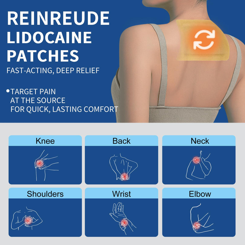 Reinreude 24-piece family pack for multiple pain sites.