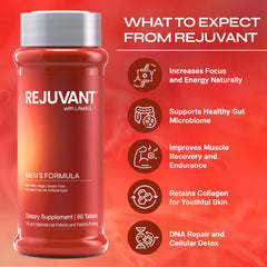 Rejuvant AKG Longevity coated-tablets close-up emphasizes smooth swallow texture.