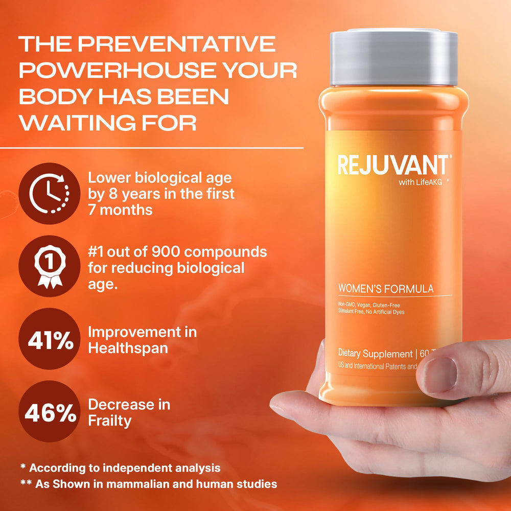 GMP-certified facility badge shown with Rejuvant Longevity product.