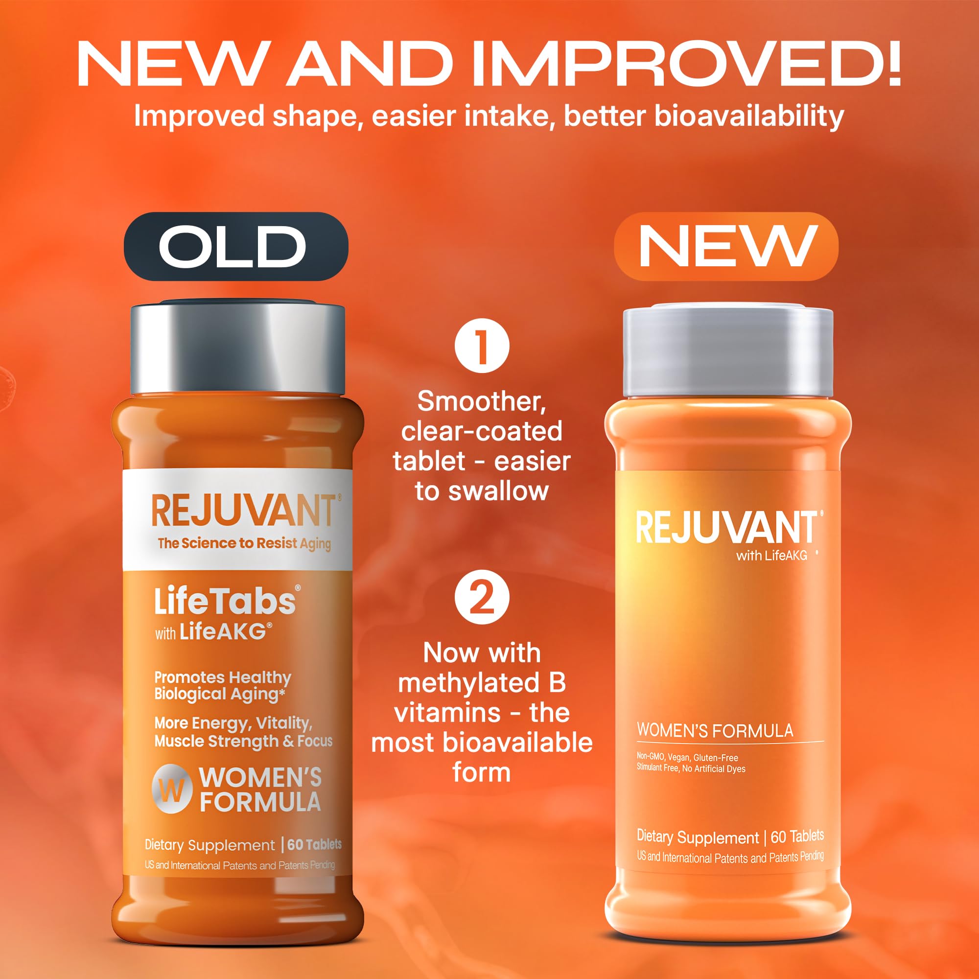 Rejuvant Women's AKG Longevity tablets with clear coating for easy swallowing.