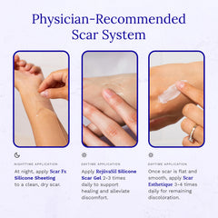 Silicone botanical barrier from RejuvaSil protecting healing skin