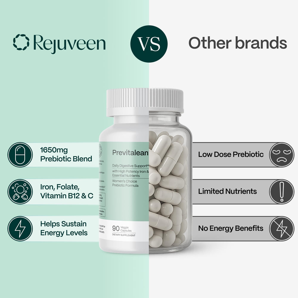 Rejuveen Previtalean bloating relief scene hints at more comfortable days.