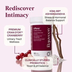 Rejuveen Uflora Vaginal Probiotics Cranberry extract label signaling urinary wellness features.