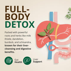 RejuveNaturals spirulina and chlorella greens support daily nutrients