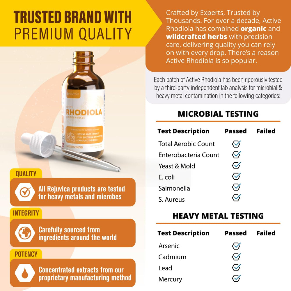 Rejuvica Active Rhodiola dropper-use scene emphasizes simple administration