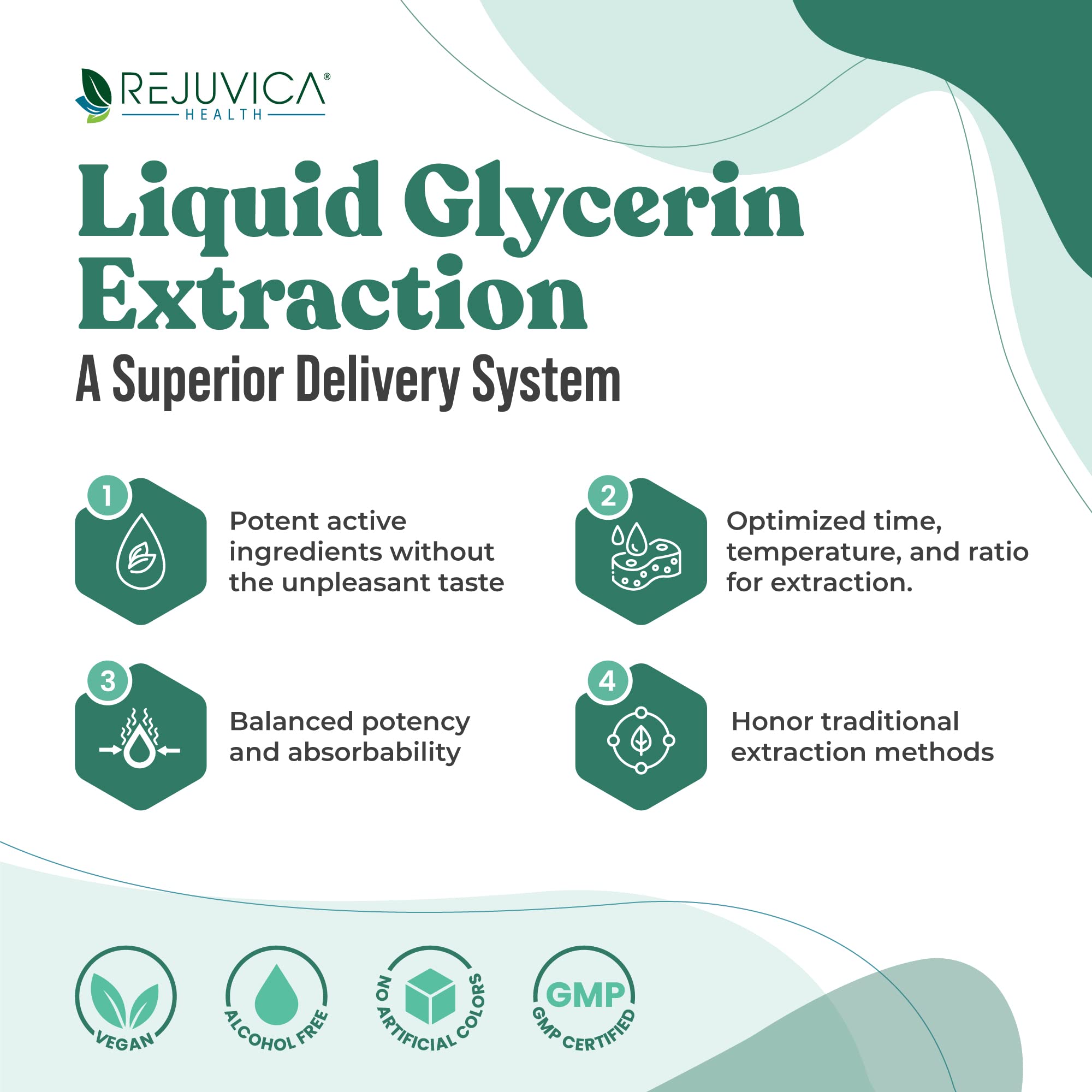 Dropper releasing Rejuvica Health Active Adrenal tincture for fast absorption.