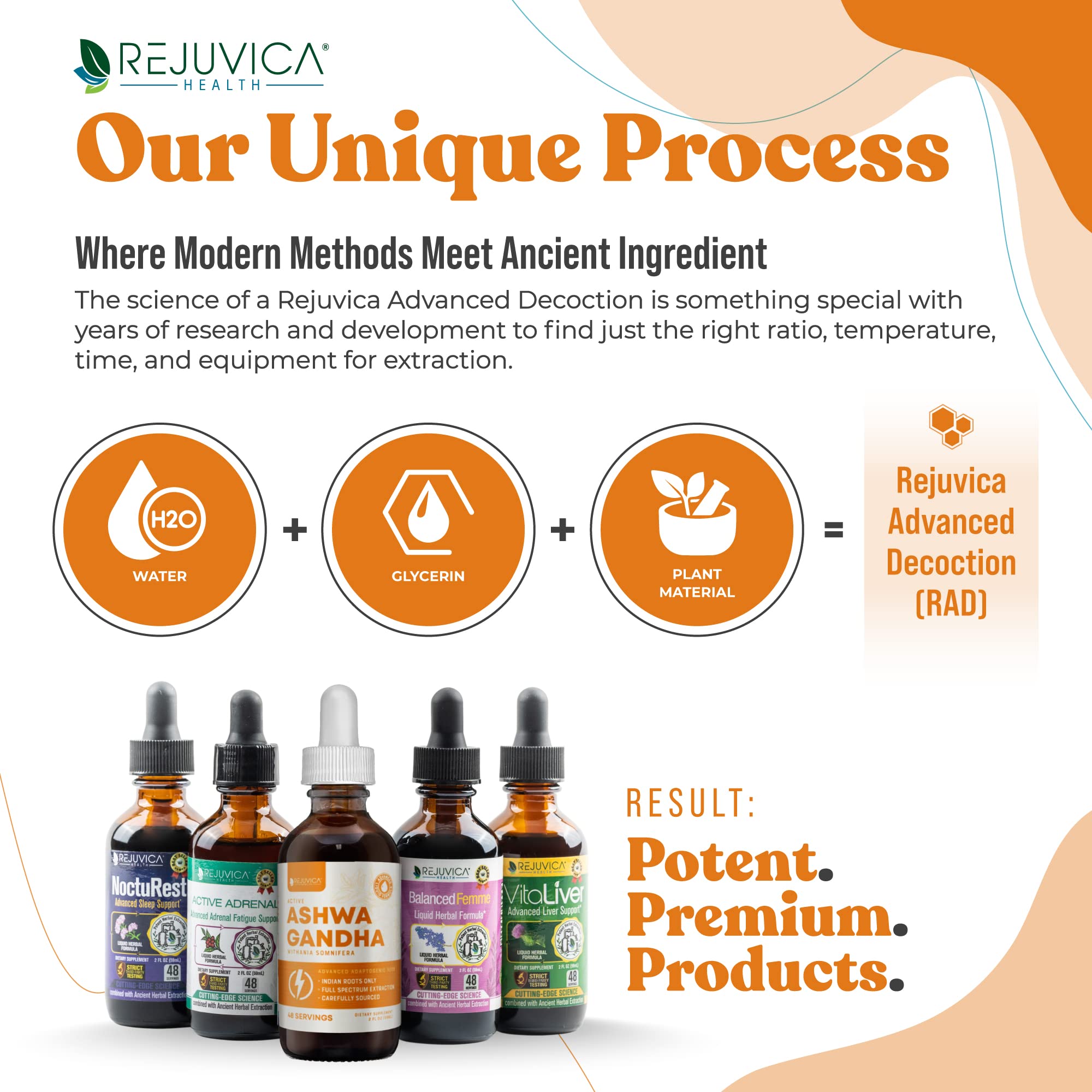 Rejuvica Health Active Ashwagandha liquid tincture illustrating convenient use in daily routine.