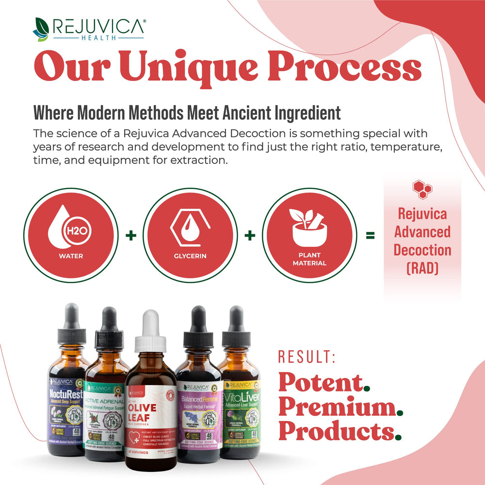 Liquid drops from Rejuvica Health Active Olive Leaf Drops for fast absorption.