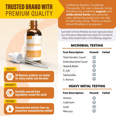 Rejuvica Health Active Rhodiola liquid tincture indicates fast absorption benefits