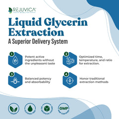 Liquid dropper dispensing BladderPro for on-the-go bladder support.
