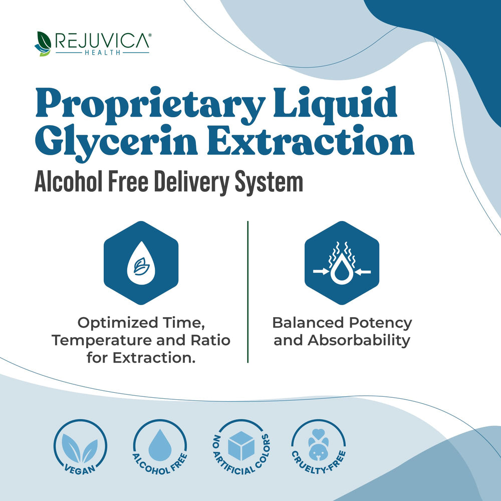 BladderPro liquid dispensing demonstrates the alcohol-free formula for absorption.