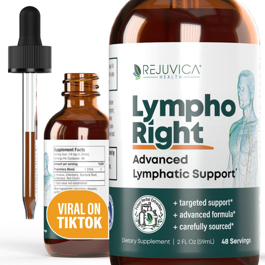 Rejuvica Health LymphoRight bottle with label showing product name and use
