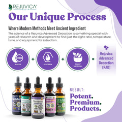 Rejuvica Health Nervestra ingredients panel features turmeric and vitamins for nerve wellness.