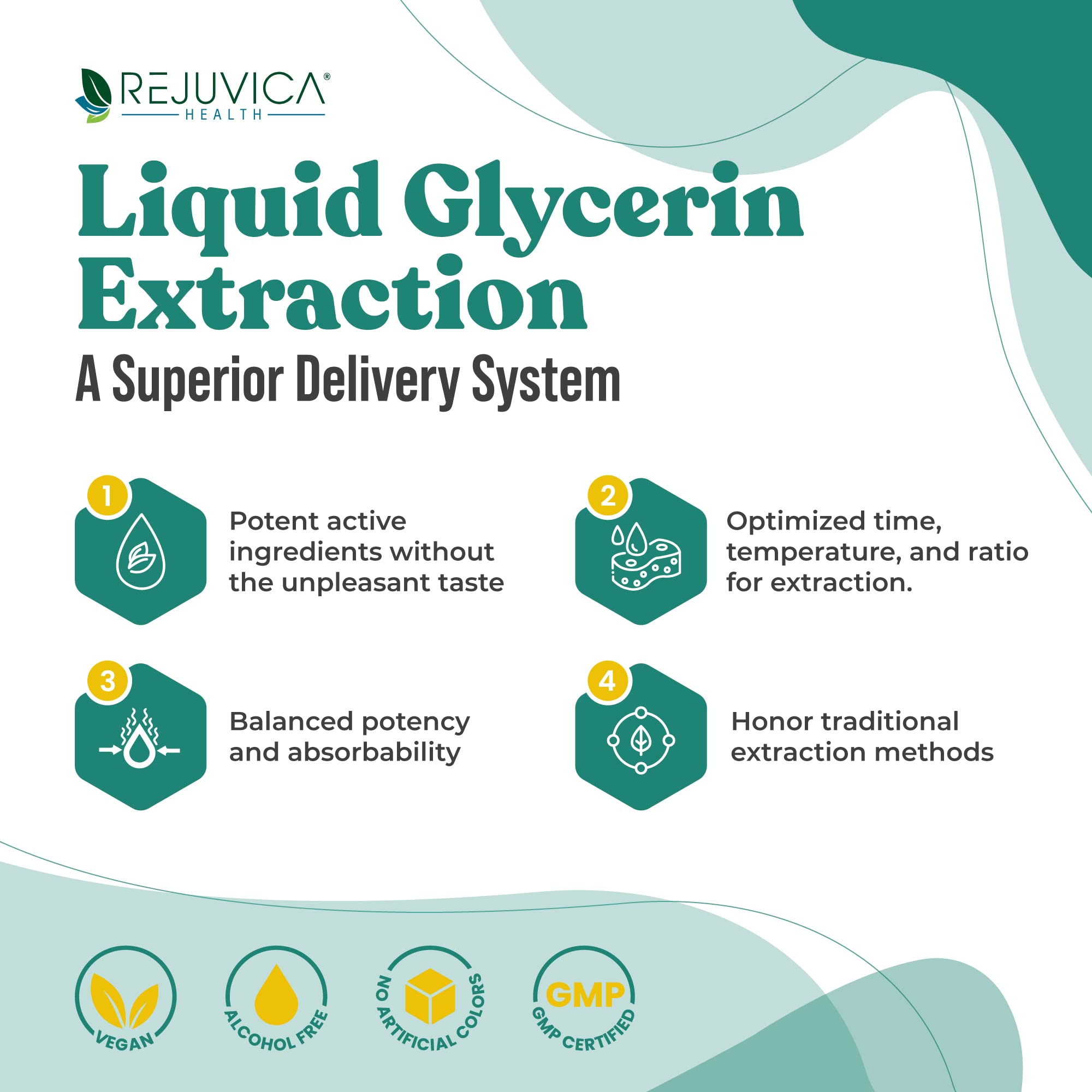Premium Prostavec ingredients including Pygeum and Saw Palmetto
