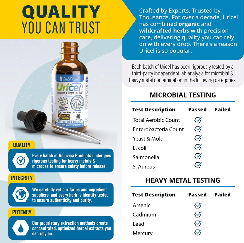 Rejuvica Health Uricel Celery Seed bottle image indicating natural diuretic support