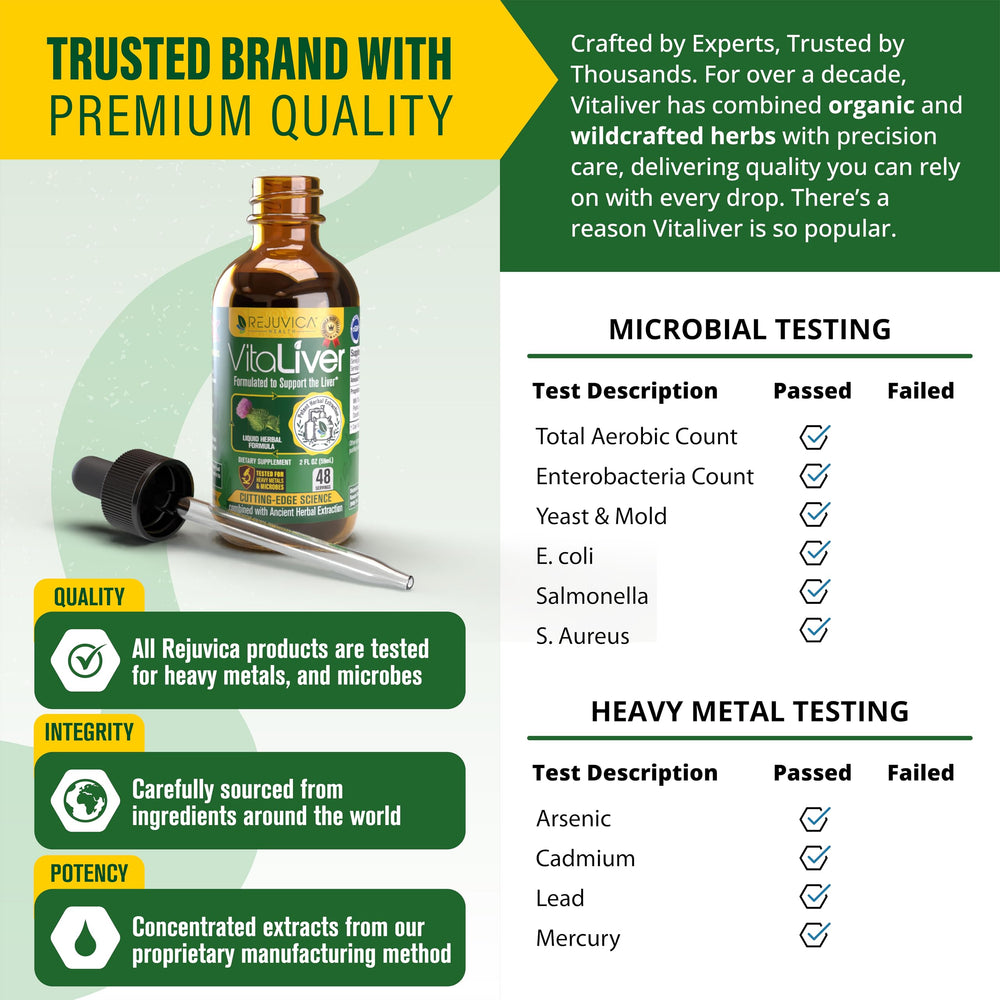 VitaLiver Angelica features in a gentle liquid blend.