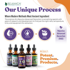 Zenapin IR tasting drop shows an enjoyable flavor for easy use.