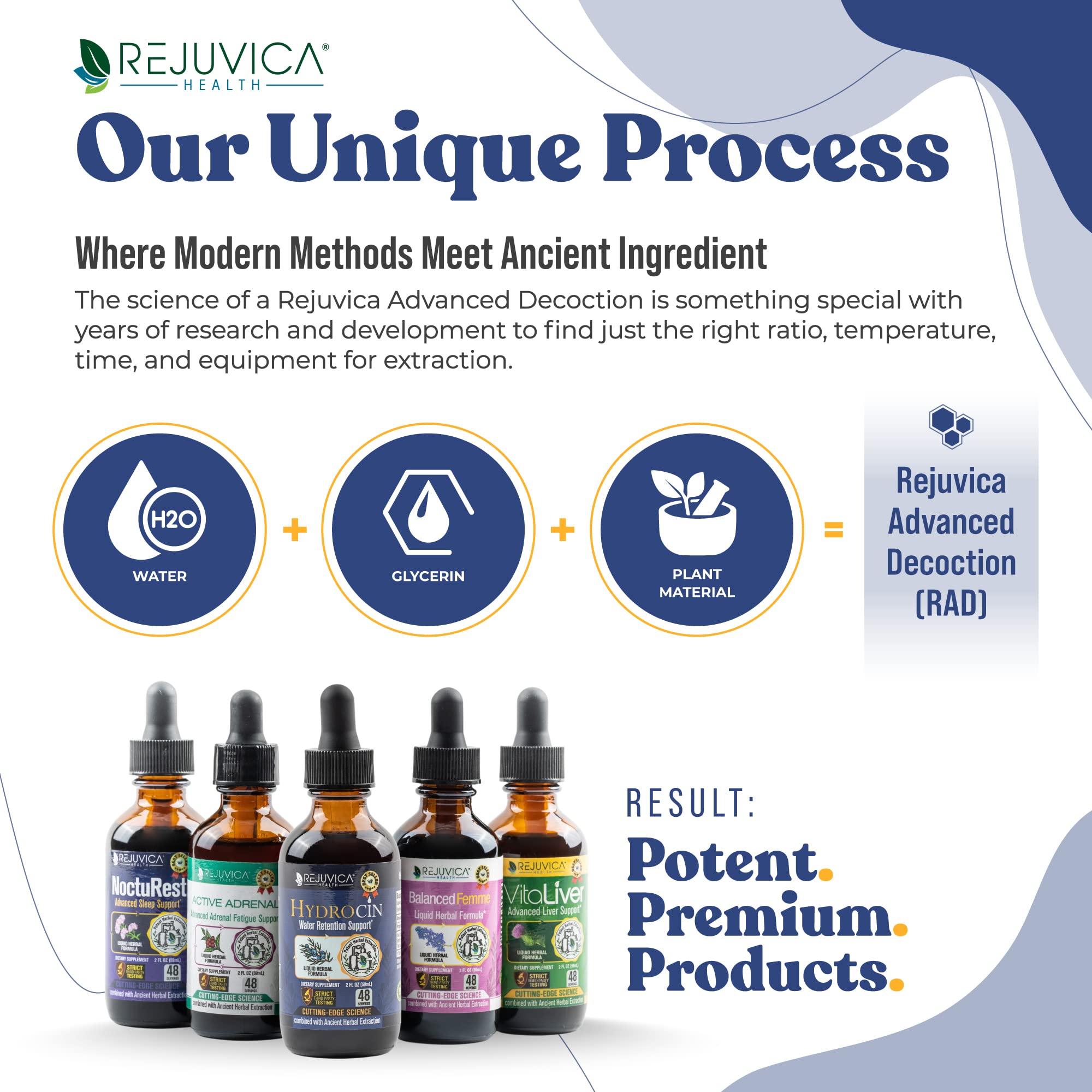 Uva Ursi imagery, portraying botanical notes for retention-friendly formula.
