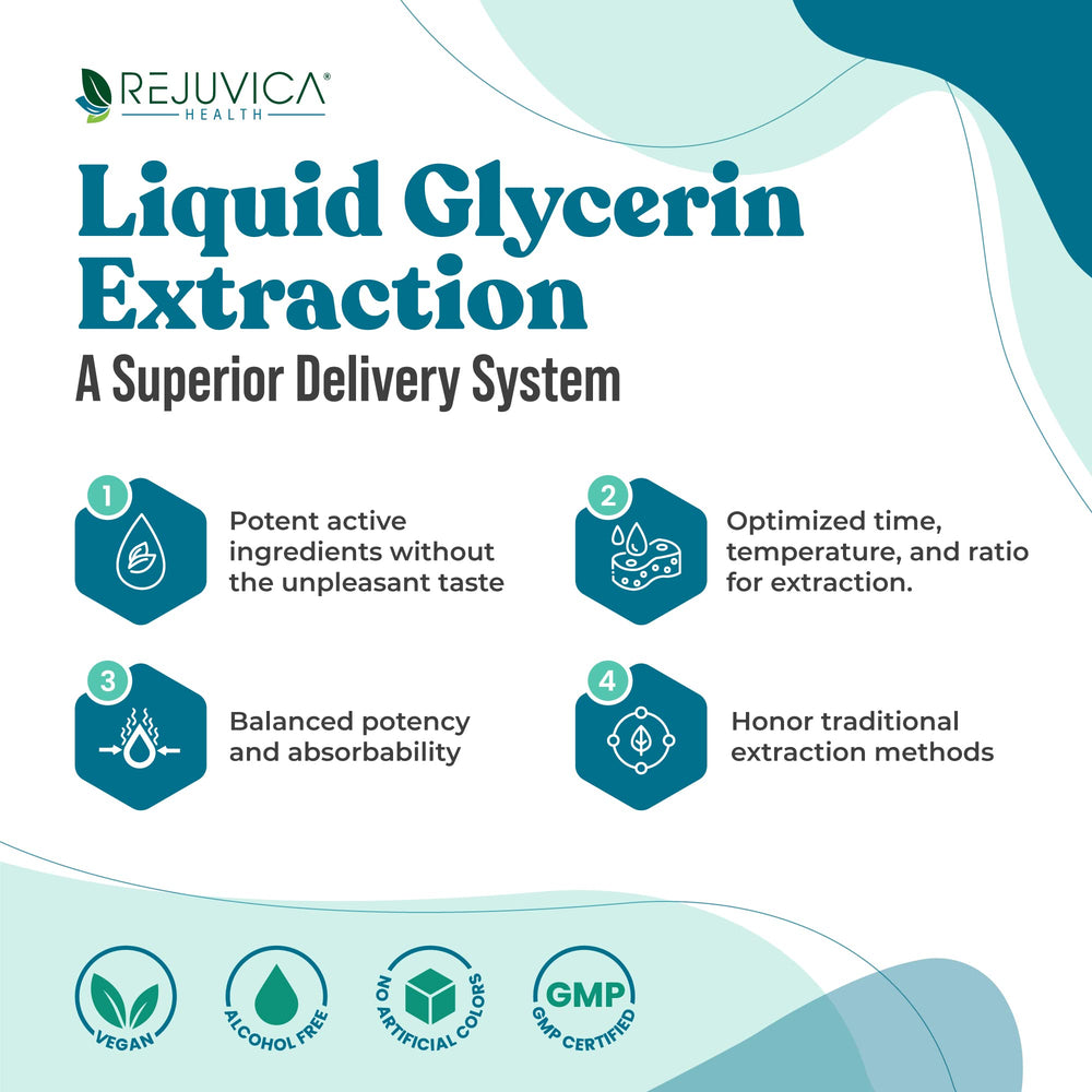 Rejuvica Health NerveFactor dropper pouring for convenient direct-on-tongue dosing