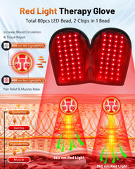 RELEXNOW full-coverage design shows upper and lower bead layers for thorough treatment