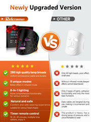RELEXNOW ergonomic head strap provides secure, comfortable wear.