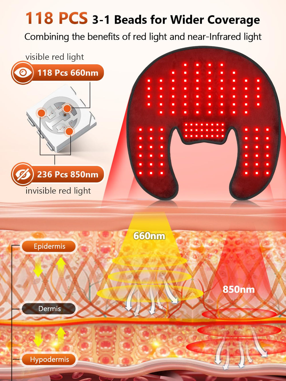 RELEXNOW built-in heat and massage for soothing muscle tension.