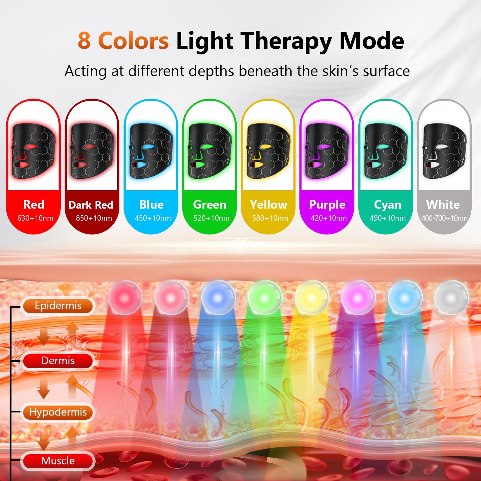 RELEXNOW LED face mask carry bag demonstrates portability for skincare on the go.